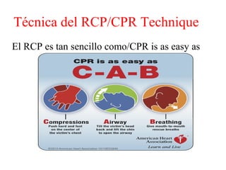 Técnica del RCP/CPR Technique
El RCP es tan sencillo como/CPR is as easy as

 