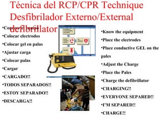 Técnica del RCP/CPR Technique
Desfibrilador Externo/External
•Conocer el equipo
defibrillator
•Know the equipment
•Colocar electrodos

•Colocar gel en palas
•Ajustar carga
•Colocar palas
•Cargar
•CARGADO!!
•TODOS SEPARADOS!!
•ESTOY SEPARADO!!
•DESCARGA!!

•Place the electrodes
•Place conductive GEL on the
pales
•Adjust the Charge
•Place the Pales
•Charge the defibrillator
•CHARGING!!
•EVERYONE SEPARED!!
•I’M SEPARED!!
•CHARGE!!

 