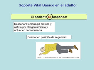 Soporte Vital Básico en el adulto:
El paciente SI responde:
Descartar Hemorragia profusa y
asfixia por atragantamiento y
actuar en consecuencia
Colocar en posición de seguridad
 