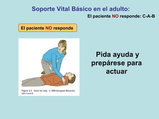 Pida ayuda y
prepárese para
actuar
Soporte Vital Básico en el adulto:
El paciente NO responde
El paciente NO responde: C-A-B
 