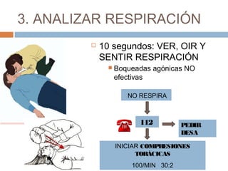 3. ANALIZAR RESPIRACIÓN
 10 segundos: VER, OIR Y
SENTIR RESPIRACIÓN
 Boqueadas agónicas NO
efectivas
NO RESPIRA
112 PEDIR
DESA
INICIAR COMPRESIONES
TORÁCICAS
100/MIN 30:2
 
