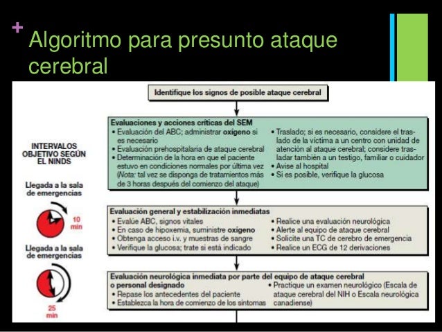 El alcoholismo sin motivo