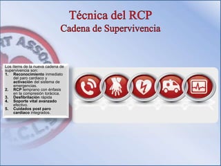 Los ítems de la nueva cadena de
supervivencia son:
1. Reconocimiento inmediato
del paro cardiaco y
activación del sistema de
emergencias.
2. RCP temprano con énfasis
en la compresión torácica.
3. Desfibrilación rápida
4. Soporte vital avanzado
efectivo.
5. Cuidados post paro
cardiaco integrados.
 