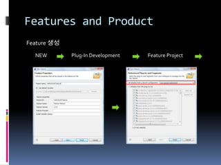 Features and Product
Feature 생성
  NEW        Plug-In Development   Feature Project
 