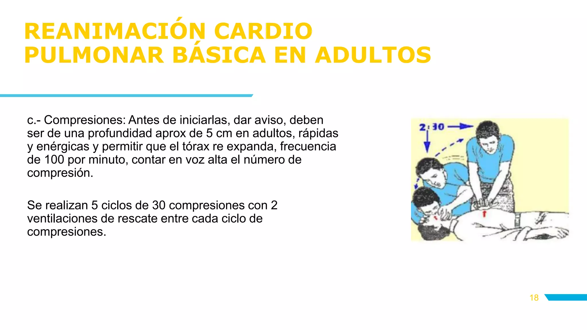 REANIMACIÓN CARDIO
PULMONAR BÁSICA EN ADULTOS
18
c.- Compresiones: Antes de iniciarlas, dar aviso, deben
ser de una profundidad aprox de 5 cm en adultos, rápidas
y enérgicas y permitir que el tórax re expanda, frecuencia
de 100 por minuto, contar en voz alta el número de
compresión.
Se realizan 5 ciclos de 30 compresiones con 2
ventilaciones de rescate entre cada ciclo de
compresiones.
), a un ritmo de 100
compresiones por minuto.
 