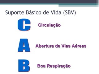 Suporte Básico de Vida (SBV)
Circulação
Circulação
Abertura
Abertura de Vias Aéreas
de Vias Aéreas
Boa Respiração
Boa Respiração
 