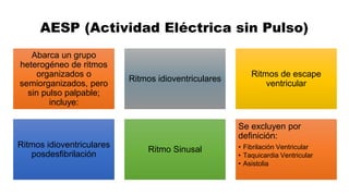 AESP (Actividad Eléctrica sin Pulso)
Abarca un grupo
heterogéneo de ritmos
organizados o
semiorganizados, pero
sin pulso palpable;
incluye:
Ritmos idioventriculares
Ritmos de escape
ventricular
Ritmos idioventriculares
posdesfibrilación
Ritmo Sinusal
Se excluyen por
definición:
• Fibrilación Ventricular
• Taquicardia Ventricular
• Asistolia
 