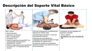 Descripción del Soporte Vital Básico
SVB incluye:
• Reconocimiento
• Activación del sistema
• RCP y desfibrilación
• Ventilación 30:2
• Cada 6-8 segundos durante RCP con
compresiones continuas (8-10
respiraciones / minuto)
• Cada 5-6 segundos en paro respiratorio
con pulso (10 - 12 respiraciones por
minuto)
Inicie las compresiones inmediatamente
después de verificar pulso
¿No está seguro de pulso? = inicie las
compresiones torácicas
Interrupciones prolongadas de
compresiones torácicas resultará en baja
probabilidad de supervivencia
Es esencial cambiar los proveedores
cada dos minutos o por cada cinco ciclos
de compresiones
Compresión de dos pulgadas con
expansión completa.
• "Duro y rápido”
• NO MENOS DE 100 Y NO MÁS DE
120
 