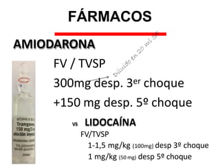 AMIODARONA
FV / TVSP
300mg desp. 3er choque
+150 mg desp. 5º choque
VS LIDOCAÍNA
FV/TVSP
1-1,5 mg/kg (100mg) desp 3º choque
1 mg/kg (50 mg) desp 5º choque
FÁRMACOS
 