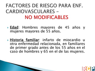  Edad: Hombres mayores de 45 años y
mujeres mayores de 55 años.
 Historia familiar: infarto de miocardio u
otra enfermed...