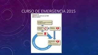 CURSO DE EMERGENCIA 2015
 