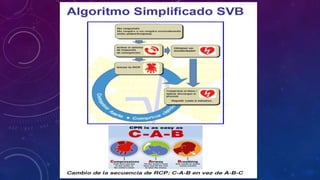 CURSO DE EMERGENCIA 2015
 