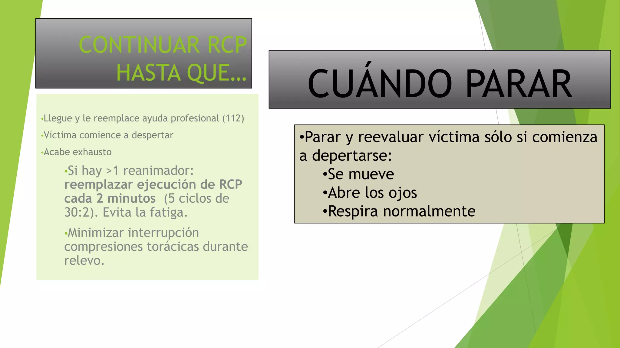 CONTINUAR RCP
HASTA QUE…
•Llegue y le reemplace ayuda profesional (112)
•Víctima comience a despertar
•Acabe exhausto
•Si hay >1 reanimador:
reemplazar ejecución de RCP
cada 2 minutos (5 ciclos de
30:2). Evita la fatiga.
•Minimizar interrupción
compresiones torácicas durante
relevo.
CUÁNDO PARAR
•Parar y reevaluar víctima sólo si comienza
a depertarse:
•Se mueve
•Abre los ojos
•Respira normalmente
 