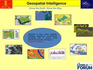 Integration of maps, charts, imageries, geological, geophysical, environmental, sociological data to produce timely relevant and accurate  information is  Geospatial Intelligence. Know the Earth, Show the Way Geospatial Intelligence Aerial/Satellite Image Data Digital  Elevation Data Topographic  Data Raster Data Biological/Ecological Data Geological/Geographic  Ethnological Data Oceanographic Data Meteorological Data Climatological Data 