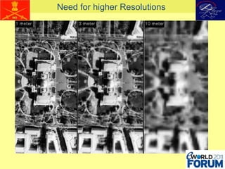 Need for higher Resolutions  