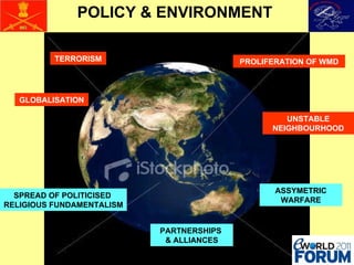 POLICY & ENVIRONMENT  PARTNERSHIPS  & ALLIANCES ASSYMETRIC WARFARE PROLIFERATION OF WMD GLOBALISATION TERRORISM UNSTABLE NEIGHBOURHOOD SPREAD OF POLITICISED  RELIGIOUS FUNDAMENTALISM MO 