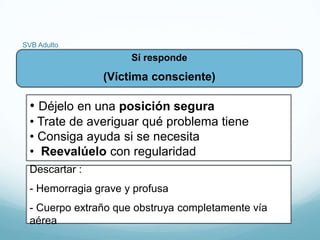 SVB Adulto
Sí responde
(Víctima consciente)
• Déjelo en una posición segura
• Trate de averiguar qué problema tiene
• Consiga ayuda si se necesita
• Reevalúelo con regularidad
Descartar :
- Hemorragia grave y profusa
- Cuerpo extraño que obstruya completamente vía
aérea
 