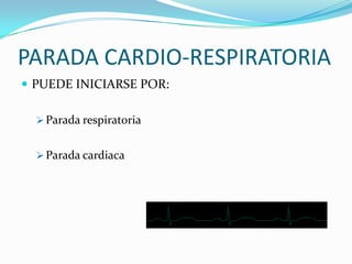 Ausencia de respiración o presencia de boqueadas agónicas.