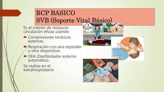 RCP BASICO AVANZADO 2024 hospital nacional hi | PPTX