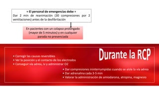 = El personal de emergencias debe =
Dar 2 min de reanimación (30 compresiones por 2
ventilaciones) antes de la desfibrilación
En pacientes con un colapso prolongado
(mayor de 5 minutos) y en cualquier
parada no presenciada
• Corregir las causas reversibles
• Ver la posición y el contacto de los electrodos
• Conseguir vía aérea, iv y administrar O2
• Dar compresiones ininterrumpidas cuando se aísle la vía aérea
• Dar adrenalina cada 3-5 min
• Valorar la administración de amiodarona, atropina, magnesio
 