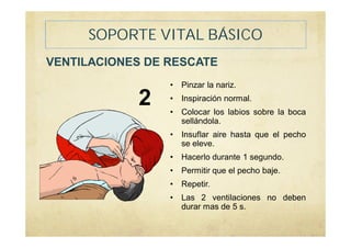 SOPORTE VITAL BÁSICO
VENTILACIONES DE RESCATE
• Pinzar la nariz.
• Inspiración normal.
• Colocar los labios sobre la boca
sellándola.
• Insuflar aire hasta que el pecho
se eleve.
• Hacerlo durante 1 segundo.
• Permitir que el pecho baje.
• Repetir.
• Las 2 ventilaciones no deben
durar mas de 5 s.
2
 