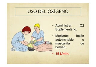 USO DEL OXÍGENO
• Administrar O2
Suplementario.
• Mediante balón
autoinchable o
mascarilla de
bolsillo.
• 15 L/min.
 