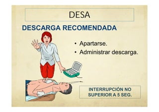DESA
DESCARGA RECOMENDADA
• Apartarse.
• Administrar descarga.
INTERRUPCIÓN NO
SUPERIOR A 5 SEG.
 