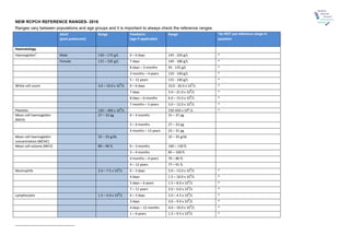 Comprehensive 2016 RCPCH Paediatric and Adult Reference Ranges for ...