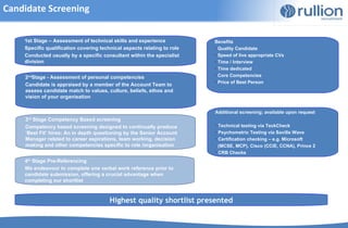 Candidate Screening


    1st Stage – Assessment of technical skills and experience            Benefits
    Specific qualification covering technical aspects relating to role   • Quality Candidate
    Conducted usually by a specific consultant within the specialist     • Speed of live appropriate CVs
    division                                                             • Time / Interview
                                                                         • Time dedicated
    2ndStage - Assessment of personal competencies                       • Core Competencies
                                                                         • Price of Best Person
    Candidate is appraised by a member of the Account Team to
    assess candidate match to values, culture, beliefs, ethos and
    vision of your organisation


                                                                         Additional screening; available upon request
    3 Stage Competency Based screening
     rd


    Competency based screening designed to continually produce           • Technical testing via TeckCheck
    ‘Best Fit’ hires; An in depth questioning by the Senior Account      • Psychometric Testing via Saville Wave
    Manager related to career aspirations, team working, decision        • Certification checking – e.g. Microsoft
    making and other competencies specific to role /organisation           (MCSE, MCP), Cisco (CCIE, CCNA), Prince 2
                                                                         • CRB Checks
    4th Stage Pre-Referencing
    We endeavour to complete one verbal work reference prior to
    candidate submission, offering a crucial advantage when
    completing our shortlist



                                        Highest quality shortlist presented
 