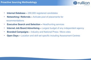 Proactive Sourcing Methodology


  •   Internal Database – 200,000 registered candidates
  •   Networking / Referrals – Activate pool of placements for
      recommendations
  •   Executive Search and Selection – Headhunting services
  •   Internet Job Board Advertising – Largest budget of any independent agency
  •   Branded Campaigns – Industry and National Press / Micro sites
  •   Open Days – Location and skill set specific including Assessment Centres
 