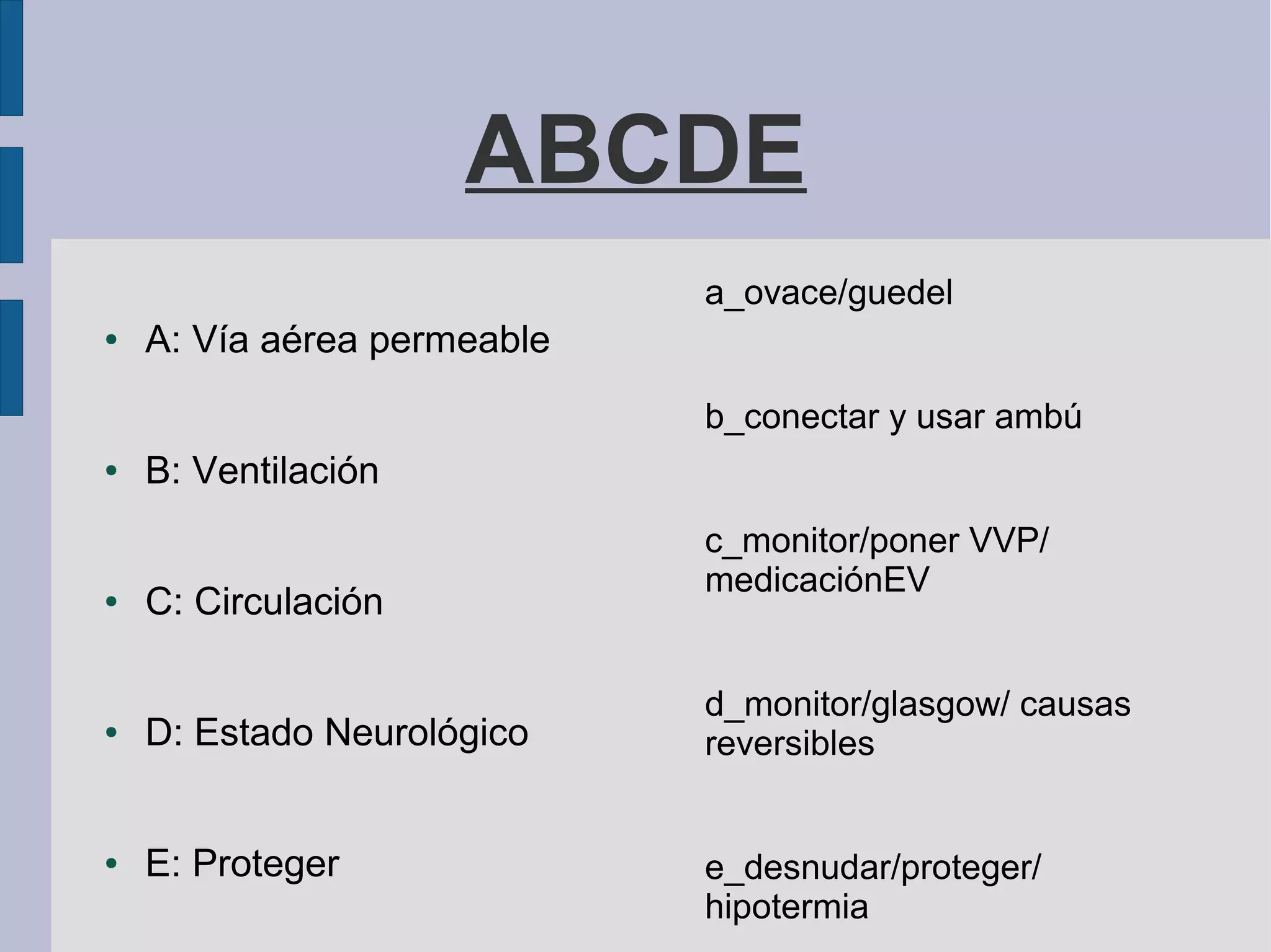 ABCDE
● A: Vía aérea permeable
● B: Ventilación
● C: Circulación
● D: Estado Neurológico
● E: Proteger
a_ovace/guedel
b_conectar y usar ambú
c_monitor/poner VVP/
medicaciónEV
d_monitor/glasgow/ causas
reversibles
e_desnudar/proteger/
hipotermia
 