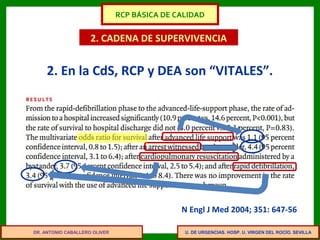 U. DE URGENCIAS. HOSP. U. VIRGEN DEL ROCÍO. SEVILLA
2. CADENA DE SUPERVIVENCIA
2. En la CdS, RCP y DEA son “VITALES”.
N Engl J Med 2004; 351: 647-56
DR. ANTONIO CABALLERO OLIVER
RCP BÁSICA DE CALIDAD
 