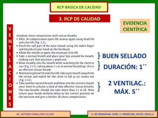 U. DE URGENCIAS. HOSP. U. VIRGEN DEL ROCÍO. SEVILLA
3. RCP DE CALIDAD
V
E
N
T
I
L
A
C
I
O
N
E
S
BUEN SELLADO
DURACIÓN: 1´´
2 VENTILAC.:
MÁX. 5´´
EVIDENCIA
CIENTÍFICA
DR. ANTONIO CABALLERO OLIVER
RCP BÁSICA DE CALIDAD
 
