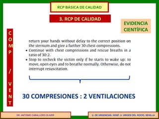 U. DE URGENCIAS. HOSP. U. VIRGEN DEL ROCÍO. SEVILLA
3. RCP DE CALIDAD
C
O
M
P
/
V
E
N
T
30 COMPRESIONES : 2 VENTILACIONES
EVIDENCIA
CIENTÍFICA
DR. ANTONIO CABALLERO OLIVER
RCP BÁSICA DE CALIDAD
 