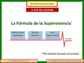 U. DE URGENCIAS. HOSP. U. VIRGEN DEL ROCÍO. SEVILLA
3. RCP DE CALIDAD
SurvivalX
Effective
Education
Medical Science
(Knowledge)
Local
Implementation
X =
La Fórmula de la Supervivencia*
*The Utstein formula of survival
DR. ANTONIO CABALLERO OLIVER
RCP BÁSICA DE CALIDAD
 