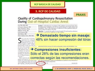 U. DE URGENCIAS. HOSP. U. VIRGEN DEL ROCÍO. SEVILLA
3. RCP DE CALIDAD
PRAXIS
DR. ANTONIO CABALLERO OLIVER
 Demasiado tiempo sin masaje:
48% sin hacer compresión del tórax
 Compresiones insuficientes:
Sólo el 28% de las compresiones eran
correctas según las recomendaciones.
RCP BÁSICA DE CALIDAD
 