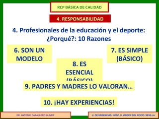 U. DE URGENCIAS. HOSP. U. VIRGEN DEL ROCÍO. SEVILLA
4. RESPONSABILIDAD
4. Profesionales de la educación y el deporte:
¿Porqué?: 10 Razones
6. SON UN
MODELO
8. ES
ESENCIAL
(BÁSICO)
10. ¡HAY EXPERIENCIAS!
7. ES SIMPLE
(BÁSICO)
9. PADRES Y MADRES LO VALORAN…
DR. ANTONIO CABALLERO OLIVER
RCP BÁSICA DE CALIDAD
 