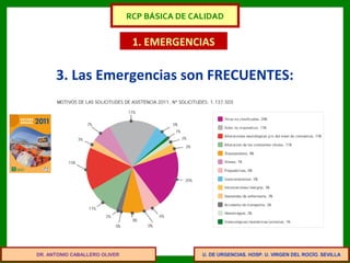 U. DE URGENCIAS. HOSP. U. VIRGEN DEL ROCÍO. SEVILLA
1. EMERGENCIAS
3. Las Emergencias son FRECUENTES:
DR. ANTONIO CABALLERO OLIVER
RCP BÁSICA DE CALIDAD
 