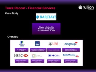 Track Record - Financial Services 18 year relationship Number One Supplier 182 Placements in 2008 Case Study 51 placements  in 2008 Number One Supplier –  Process Excellence 3 year relationship Executive Search –  Process Excellence Executive Search  & Selection Overview Executive Search  and Selection Executive Search –  Process Excellence Preferred Supplier –  General IT 