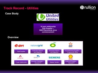 Track Record - Utilities 10 year relationship Sole Supplier – 5000 Placements since commencement Case Study Sole Supplier Executive Search  and Selection Executive Search  and Selection Top Performing Supplier –  Programme Office 5 year relationship Overview Preferred Supplier –  General IT Master Vendor Branded Campaign –  General IT 