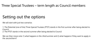 Setting out the options
We will start with just two scenarios
1: The Potential (one of the) Three Special Trustees (PTST) stands in the first summer after being elected to
Council
2: The PTST stands in the second summer after being elected to Council
We can then move onto 1) what happens in the third summer and 2) what happens if they want to apply in
the second term?
Three Special Trustees – term length as Council members
 