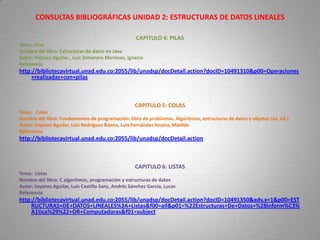 CONSULTAS BIBLIOGRÁFICAS UNIDAD 2: ESTRUCTURAS DE DATOS LINEALES

                                                     CAPITULO 4: PILAS
Tema: Pilas
Nombre del libro: Estructuras de datos en Java
Autor: Yojanes Aguilar , Luis Zohonero Martínez, Ignacio
Referencia
http://bibliotecavirtual.unad.edu.co:2055/lib/unadsp/docDetail.action?docID=10491310&p00=Operaciones
     +realizadas+con+pilas



                                                     CAPITULO 5: COLAS
Tema: Colas
Nombre del libro: Fundamentos de programación: libro de problemas. Algoritmos, estructuras de datos y objetos (2a. ed.)
Autor: Joyanes Aguilar, Luis Rodríguez Baena, Luis Fernández Azuela, Matilde
Referencia
http://bibliotecavirtual.unad.edu.co:2055/lib/unadsp/docDetail.action



                                                     CAPITULO 6: LISTAS
Tema: Listas
Nombre del libro: C algoritmos, programación y estructuras de datos
Autor: Joyanes Aguilar, Luis Castillo Sanz, Andrés Sánchez García, Lucas
Referencia
http://bibliotecavirtual.unad.edu.co:2055/lib/unadsp/docDetail.action?docID=10491350&adv.x=1&p00=EST
     RUCTURAS+DE+DATOS+LINEALES%3A+Listas&f00=all&p01=%22Estructuras+De+Datos+%28Inform%C3%
     A1tica%29%22+OR+Computadoras&f01=subject
 