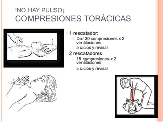 !NO HAY PULSO¡
COMPRESIONES TORÁCICAS
1 rescatador:
Dar 30 compresiones x 2
ventilaciones
5 ciclos y revisar
2 rescatadores
15 compresiones x 2
ventilaciones
5 ciclos y revisar
 