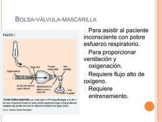 BOLSA-VÁLVULA-MASCARILLA
Para asistir al paciente
inconsciente con pobre
esfuerzo respiratorio.
Para proporcionar
ventilación y
oxigenación.
Requiere flujo alto de
oxígeno.
Requiere
entrenamiento.
 