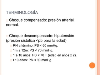 TERMINOLOGÍA
Choque compensado: presión arterial
normal.
Choque descompensado: hipotensión
(presión sistólica <p5 para la edad)
RN a término: PS < 60 mmHg.
1m a 12m: PS < 70 mmHg.
1 a 10 años: PS < 70 + (edad en años x 2).
>10 años: PS < 90 mmHg
 