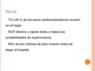 FACTS
75 a 80 % de los paros cardiorrespiratorios ocurren
en el hogar
RCP efectivo y rápido dobla o triplica las
probabilidades de supervivencia.
94% de las víctimas de paro mueren antes de
llegar al hospital.
 