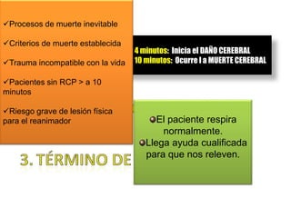 Procesos de muerte inevitable

Criterios de muerte establecida
                                   4 minutos: Inicia el DAÑO CEREBRAL
Trauma incompatible con la vida   10 minutos: Ocurre l a MUERTE CEREBRAL

Pacientes sin RCP > a 10
minutos

Riesgo grave de lesión física
para el reanimador                       El paciente respira
                                          normalmente.
                                      Llega ayuda cualificada
                                      para que nos releven.
 