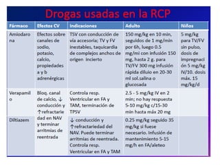 Rcpjesus 130721230131-phpapp02