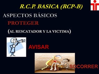 PROTEGER
(AL RESCATADOR Y LA VICTIMA)
AVISAR
SOCORRER
R.C.P. BASICA (RCP-B)
 