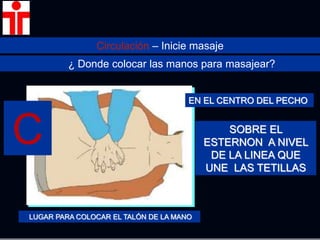 Circulación – Inicie masaje
¿ Donde colocar las manos para masajear?
LUGAR PARA COLOCAR EL TALÓN DE LA MANO
SOBRE EL
ESTERNON A NIVEL
DE LA LINEA QUE
UNE LAS TETILLAS
C
EN EL CENTRO DEL PECHO
 